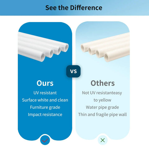 Comparison of 3/4 Inch PVC Pipe 16 Inch Length Industrial Grade White SCH40 with competitor's pipe, highlighting UV resistance and durability.