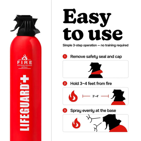 Instructions for using Ultra Compact Aerosol Fire Extinguisher Spray Pack Of 2 Non Toxic Eco Friendly Fire Suppressant for Home