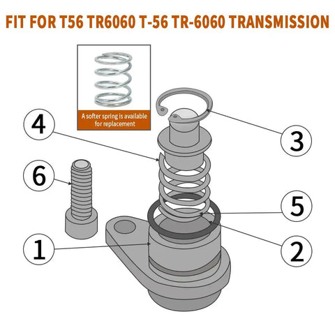 Reverse Lockout Solenoid Delete Kit for T56 and TR6060 Transmissions, CNC Machined Aluminum, Secure Clip Design, Dual Spring System with Standard and Soft Springs, Adjustable Resistance for Custom Shifts, Easy Install, Performance Upgrade diagram