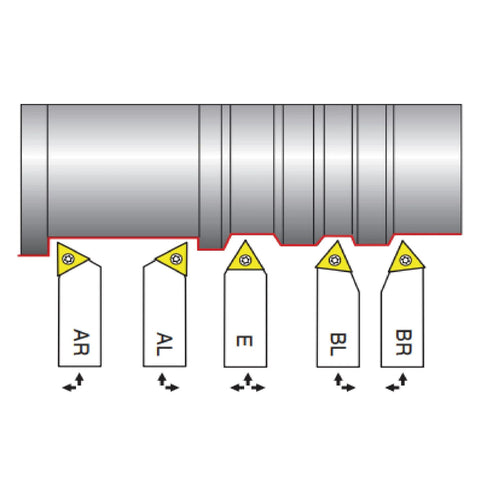 Five-piece 1/4in Jerax indexable turning tool set with TCMT carbide inserts, side view showing five labeled inserts