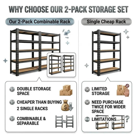 Comparison of Heavy Duty 5 Tier Bolt Free Storage Shelving Rack 2 Pack vs single rack showcasing flexibility and durability.