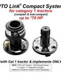 Compact PTO Quick Connect Duo Bundle For Sub Compact And Compact Category 1 Tractors And Implements Up To 70 HP shown