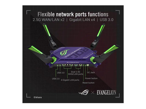 Rog Rapture GT AX6000 EVA Edition Dual Band WiFi 6 Gaming Router with visible network ports and antennas.