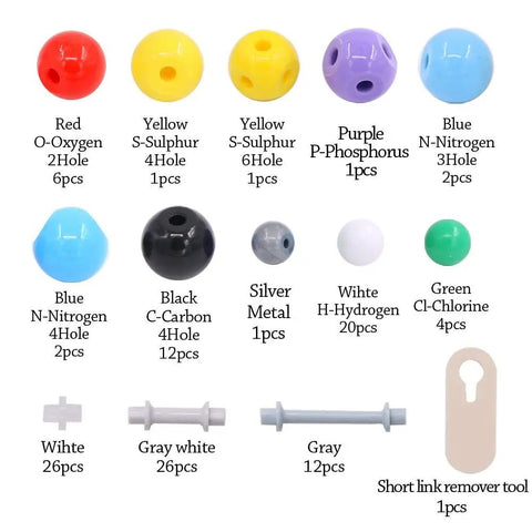 115-Piece Organic Chemistry Molecular Model Kit for Students and Teachers showing colored atom balls and links