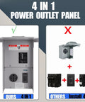 Road Ready Weatherproof Temporary Power Panel With 50 Amp Breaker And 20 Amp GFCI Receptacle front view showing 4-in-1 design and usage details.