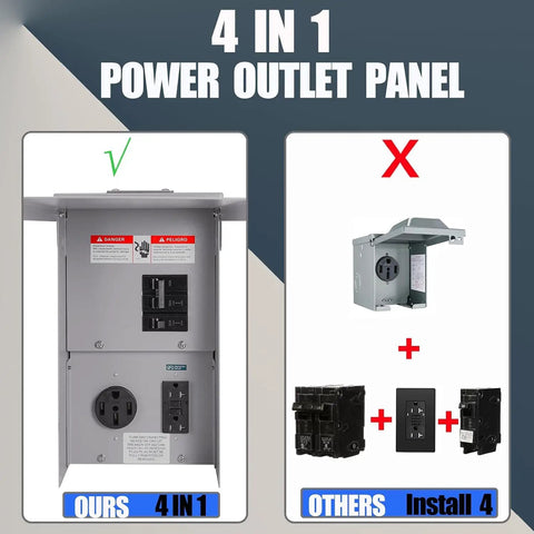 Road Ready Weatherproof Temporary Power Panel With 50 Amp Breaker And 20 Amp GFCI Receptacle front view showing 4-in-1 design and usage details.