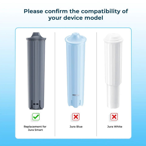 Heavy Duty Replacement Water Filters Compatible With Jura 71794 Claris Smart System in three variants for compatibility check.