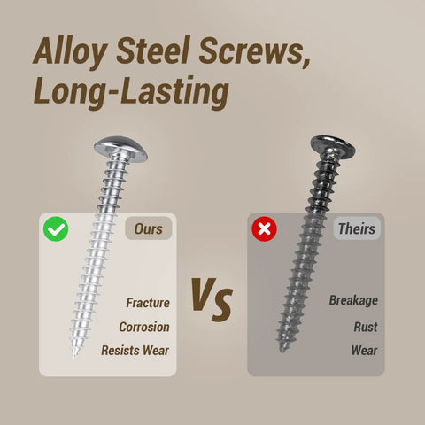 Heavy Duty Drywall Anchors Kit With Self Drilling Screws 80Lb Load Capacity alloy steel screws durability comparison
