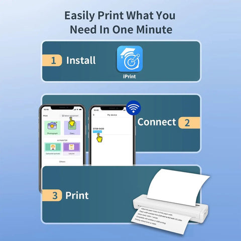 Step-by-step guide to using Slick Wireless Tattoo Transfer Stencil Printer For A4 Paper Mini Thermal Stencil with iPrint app.