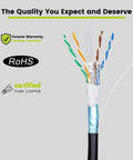 Close-up of Cat6 Direct Burial Outdoor Ethernet Cable Shielded FUTP 23AWG with open wires, warranty and quality certifications visible