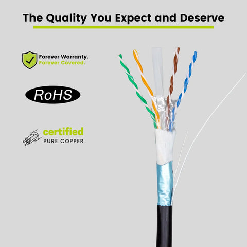 Close-up of Cat6 Direct Burial Outdoor Ethernet Cable Shielded FUTP 23AWG with open wires, warranty and quality certifications visible