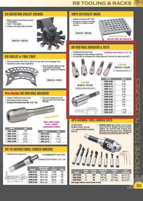 R8 end mill holder, 1 inch, shown on a catalog page with five-piece R8 holder sets.
