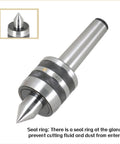 LiGuVCY MT4 live bearing tailstock center; main view shows knurled collar and conical tip, inset close-up of the tip.