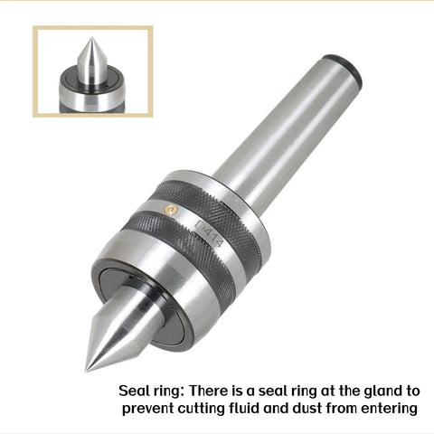LiGuVCY MT4 live bearing tailstock center; main view shows knurled collar and conical tip, inset close-up of the tip.