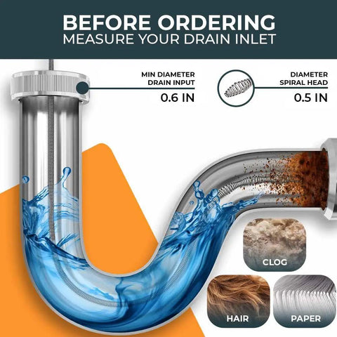 Diagram of Eco Friendly Pipe Cleaning Tool For Clogs showing measurement guide for Snake Drain Auger For DIY Plumbing, 16 Ft Flexible Drain Snake Spiral, Easy Handheld Plumbing Aid For Home Repairs.