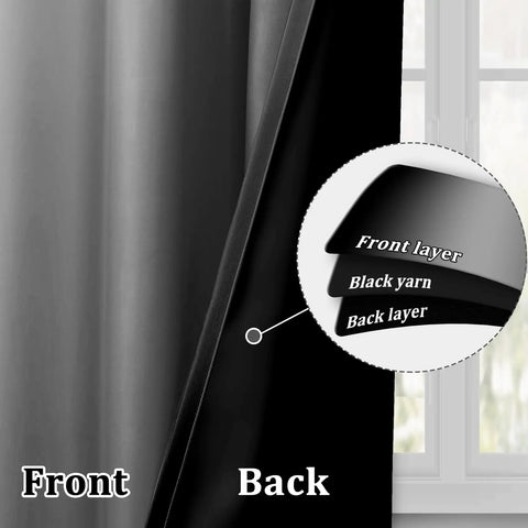 Gradient Black To Gray Light Blocking Thermal Insulated Grommet Window Curtain, front and back layers shown.