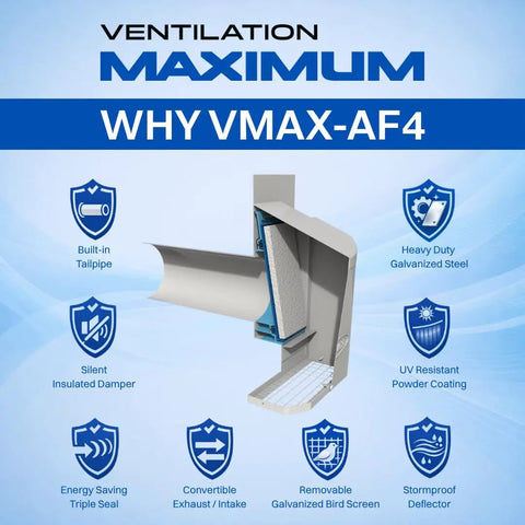 4 Inch Outdoor Dryer Vent Cover with Backdraft Damper, Weatherproof Galvanized Steel Exterior Wall Vent cross-section diagram