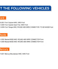 List of vehicles compatible with Beefed Up Front Wheel Hub Bearing Assembly With ABS for Ford, Mazda, and Mercury models.