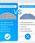Comparison of Pad for Sonic Mopping and Ordinary Mop Pad, highlighting features of 4 Pack Replacement Mop Pads For Roborock Q10 S5 S5 Plus Q10 X5 X5