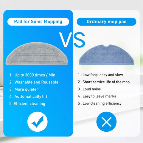 Comparison of Pad for Sonic Mopping and Ordinary Mop Pad, highlighting features of 4 Pack Replacement Mop Pads For Roborock Q10 S5 S5 Plus Q10 X5 X5