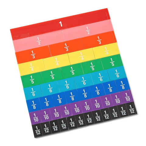 Plastic Double Sided Decimal And Fraction Tiles For Bar Model Math Practice, Equivalency Of Fractions And Decimals laid out in rainbow colors.