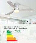 Super Quiet 52 Inch Ceiling Fan With Lights And Remote in modern living room, highlighting energy efficiency with chart.