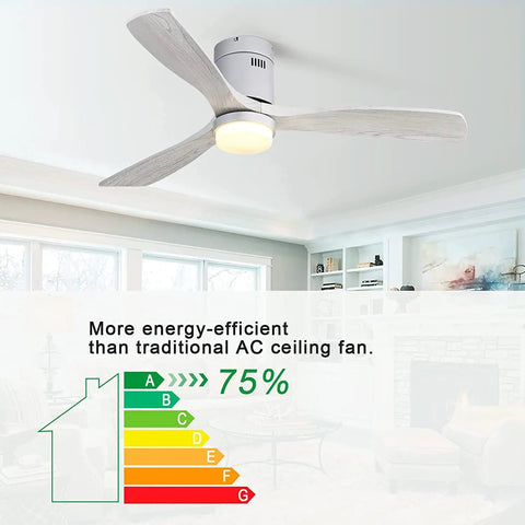 Super Quiet 52 Inch Ceiling Fan With Lights And Remote in modern living room, highlighting energy efficiency with chart.
