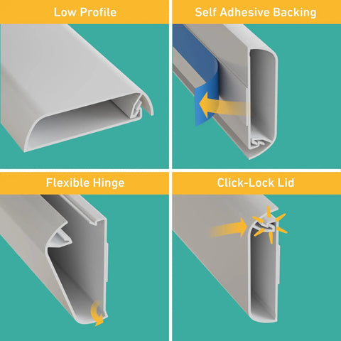 Slick Low Profile TV Wall Mount Cord Hider, Paintable Self Adhesive Cable Raceway showing low profile, self adhesive backing, flexible hinge and click-lock lid.
