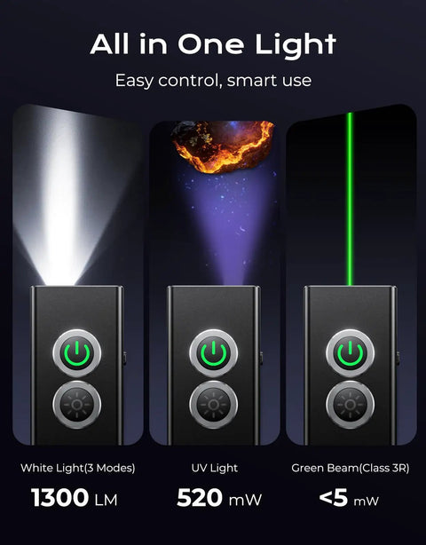 Display of the 1300LM EDC Pocket Flashlight With 5 In 1 Spotlight UV Green Beam Floodlight Red LED mode selector buttons