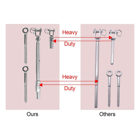 Comparison of 10 Pack 1/8 Inch Cable Railing Kit With 316 Stainless Steel Swageless Tensioners and other kits showing heavy duty components.