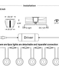 Diagram of Awesome Recessed LED Deck Light Kit With Remote Control Ten Pack Dimmable Outdoor Stair Lights IP67 Waterproof