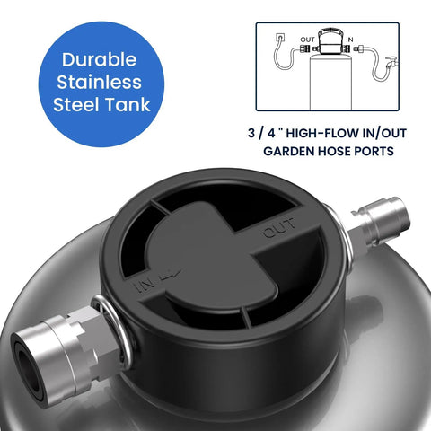 Close-up of Portable RV Water Softener 16,000 Grain with stainless steel tank and garden hose quick connects for RVs, trailers.