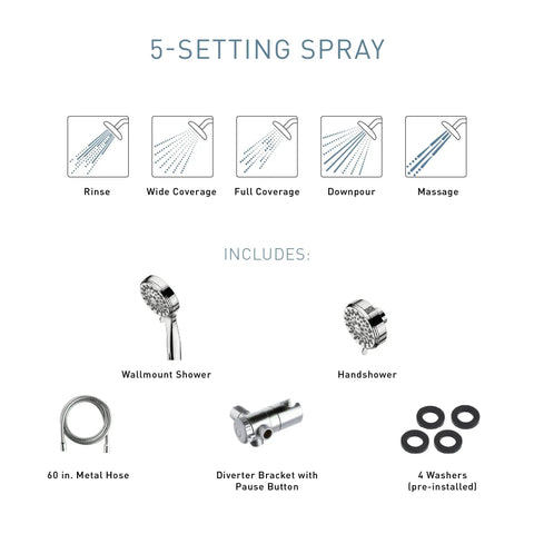Diagram of Brushed Nickel Five-Function Shower Head With Handheld Showerhead, 3.75 Inch Spray Head, 60 Inch Hose, spray settings included.