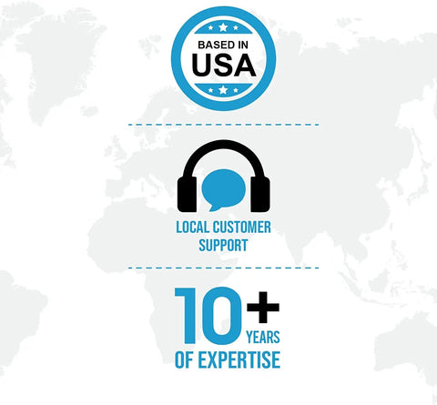Infographic showing USA-based support, local customer service, and over 10 years of expertise against a world map background.