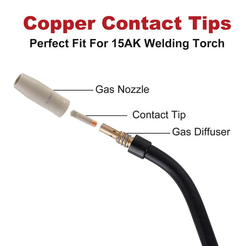 Copper contact tips and gas nozzle attached to a 15AK welding torch; part of Premium Welding Knight 10 Piece Kit features.