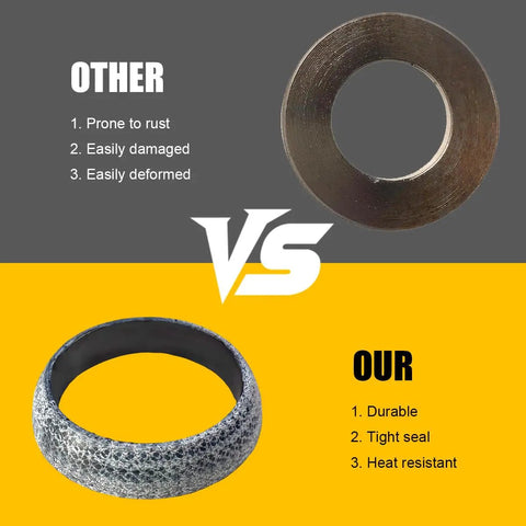 Comparison of leakproof graphite exhaust gasket set for 65mm ID pipes vs. traditional gasket highlighting durability and heat resistance.