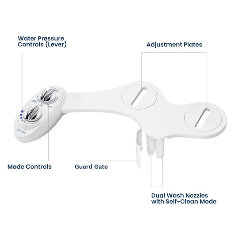 Neo 185 Dual Nozzle Bidet Attachment For Toilet Seat Non Electric Self Cleaning With Adjustable Water Pressure Rear And Feminine Wash Easy Install Hygienic Guard White showing control dials and nozzle placement.