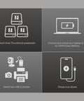 Infographic showing features of Rock Solid Thunderbolt 5 SSD Dock With Four Thunderbolt Links Plus Extra Ports.