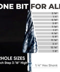 Toolant 12-step cobalt spiral flute step drill bit with 1/4 hex shank for metal, stainless steel, aluminum, plastic