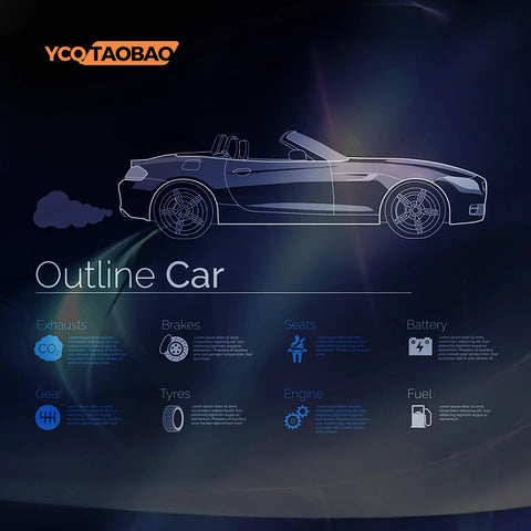 Illustration of convertible car with labeled components like exhausts, brakes, seats, battery, and more on a dark background.