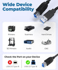 Built Different Fifteen Foot USB Type A To Type B Cable Delivers Five Gbps Super Speed Data For Printers Scanners And Studio Gear With Heavy Emi Shielding For Smooth Zero Lag Connections with connectors shown.