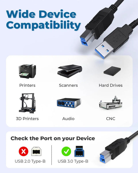 Built Different Fifteen Foot USB Type A To Type B Cable Delivers Five Gbps Super Speed Data For Printers Scanners And Studio Gear With Heavy Emi Shielding For Smooth Zero Lag Connections with connectors shown.