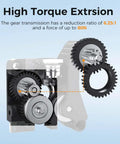 K2 Plus Extruder Kit With Dual Gears For Smooth Feeding Built In Filament Break Sensor Beefed Up High Torque Extrusion Up To 80N Ultra Compact 47x40x23.5mm Design Fits K2, K2 Plus And K2 Pro 3D Printers close-up of dual-gear extruder mechanism, 6.25:1 ratio