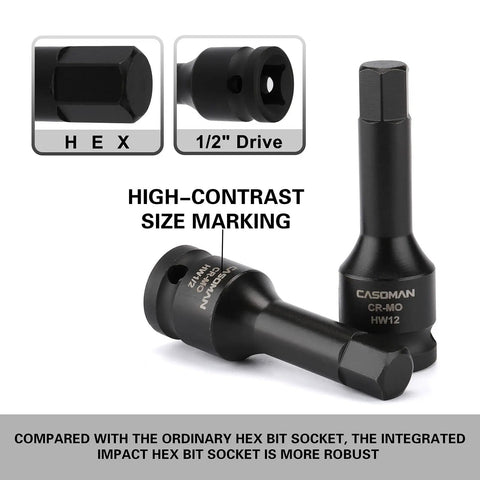 Heavy Duty One Half Inch Drive Impact Hex Bit Socket Set 20 Piece CrMo Steel One Piece Construction SAE And Metric Sizes