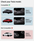 Tesla Model Y compatibility chart showing side-view cars and trunk close-up for Premium and Performance 2025/2026