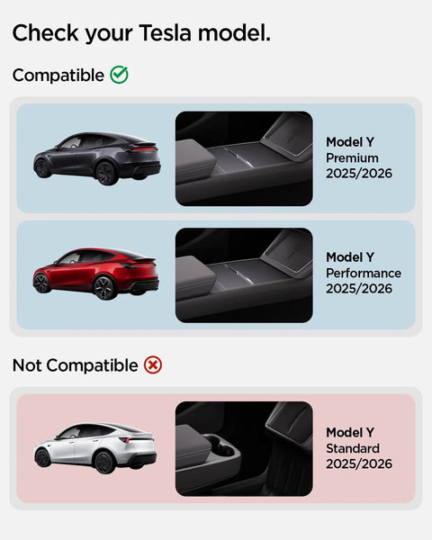 Tesla Model Y compatibility chart showing side-view cars and trunk close-up for Premium and Performance 2025/2026