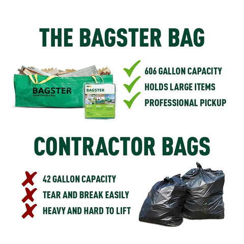 3 Cubic Yard Dumpster In A Bag Holds Up To 3,300 Lbs Of Debris Green On Demand Waste Removal For Home Reno And Yard Cleanup Super Budget Friendly And Easy To Use with text comparison versus contractor bags.