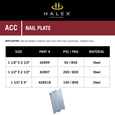 Bulk Nail Plate One And A Half Inch By Two And A Half Inch Tough As Nails Durable Steel Connector Plate Pack Of Fifty