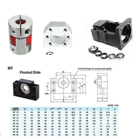 20mm CNC Ballscrew Kit SFU2005 RM2005 Anti Backlash For Nema 34 Motor L 64.96 Inch 1650mm With BK BF15 Bearing Blocks Plus Coupler And Housing, BF15 parts