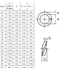 Sizing chart and diagram for Heavy Duty Grade 8 Steel Split Lock Washers Set M2 To M24 For Nuts Bolts And Screws Vibration Resistant Easy Install Keeps Fasteners Tight And Secure For Any Project